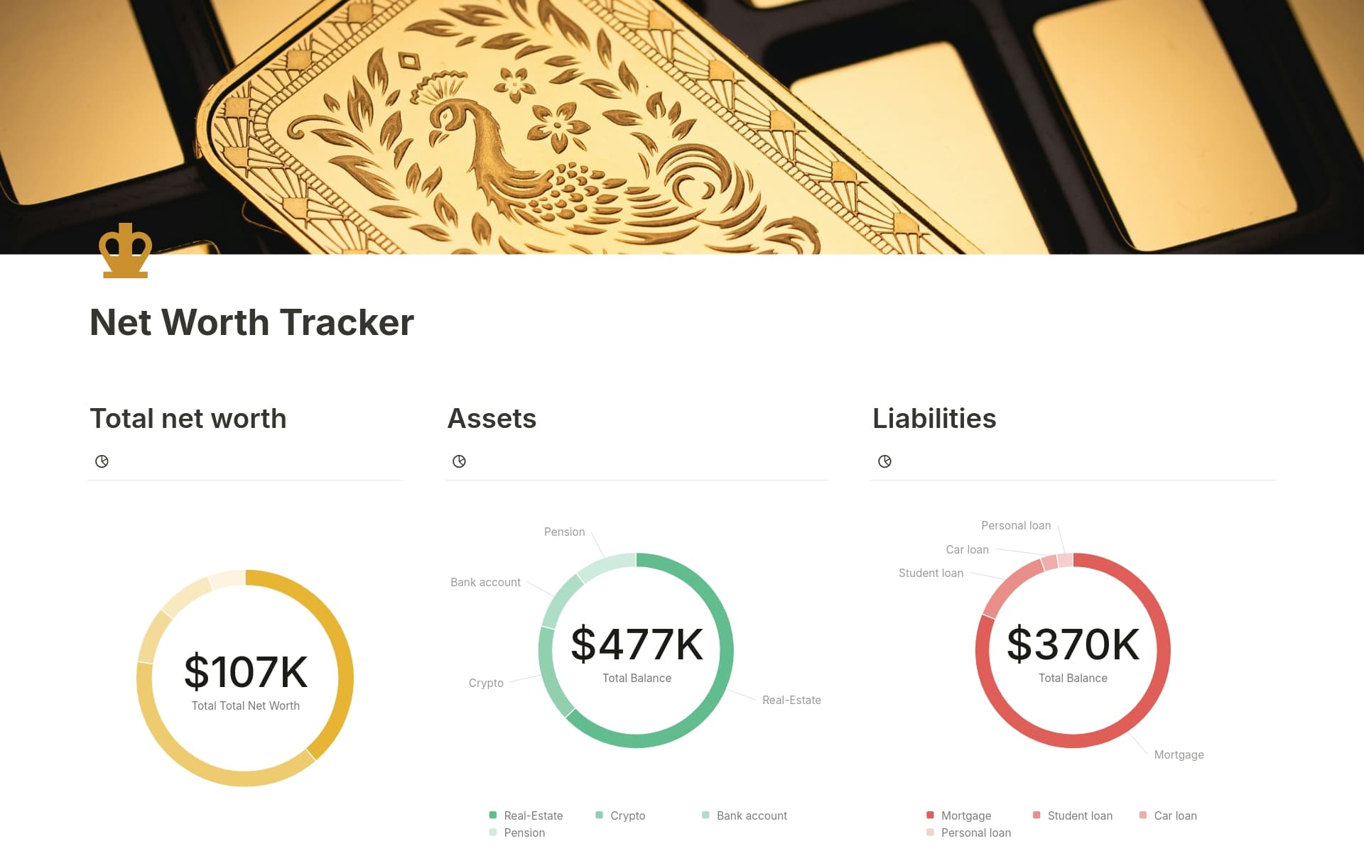 Net Worth Tracker Template By Ian Hsiao Notion Marketplace Net worth tracker template by ian hsiao notion marketplace