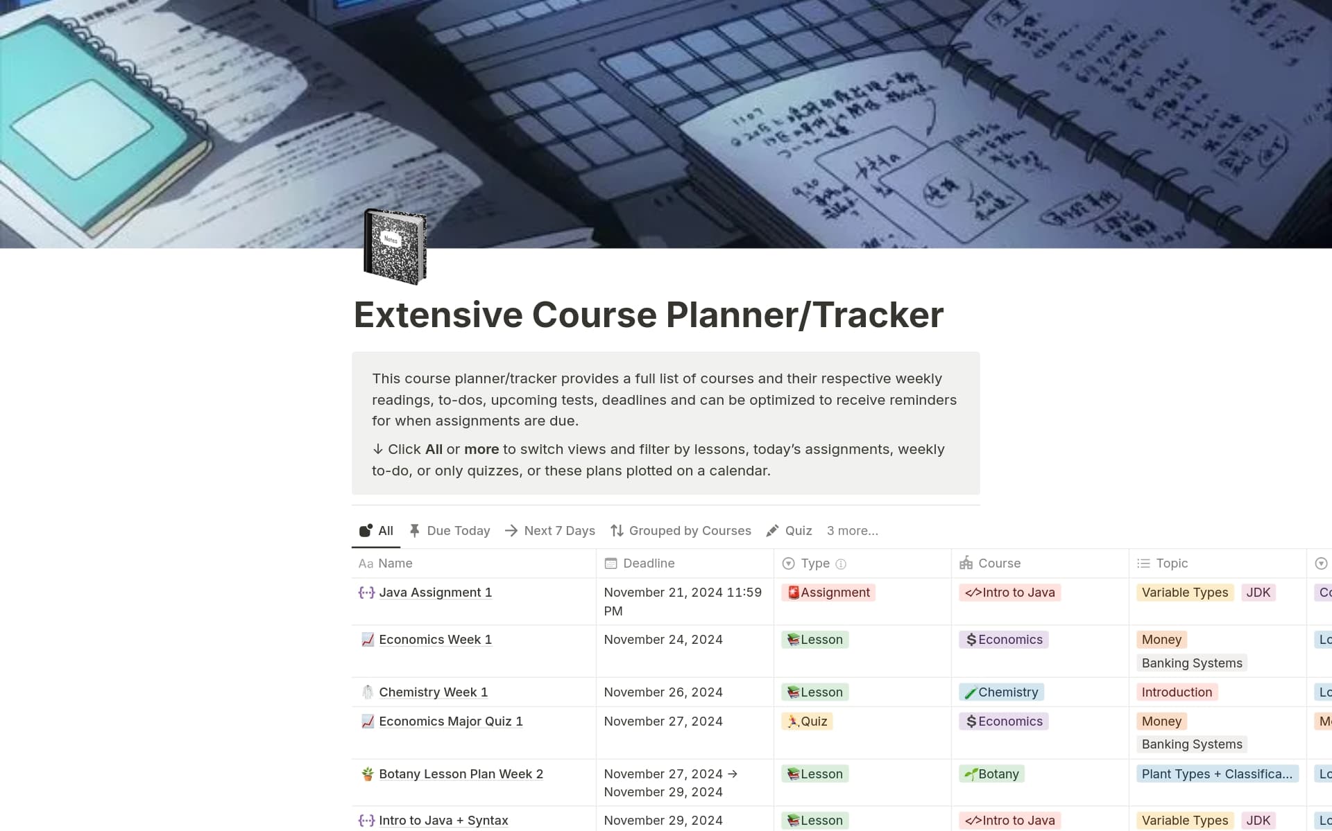 Extensive Course Planner/Tracker Template by itsneziee | Notion Marketplace