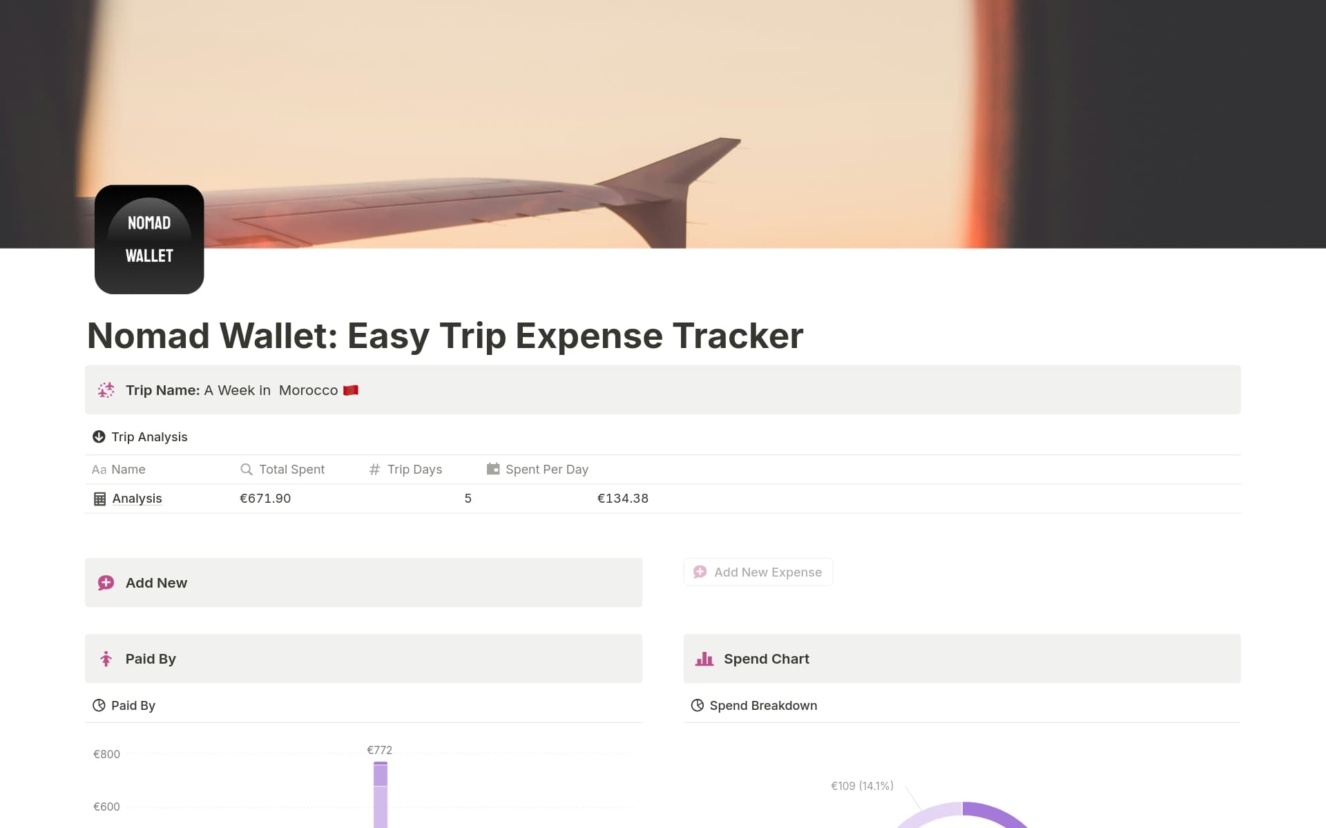 Travel Expense Tracker Template By Creator Notion Marketplace travel-expense-tracker-template-by-creator-notion-marketplace