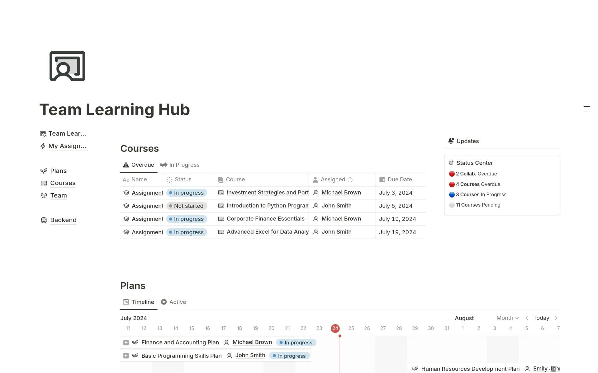 Team Learning Status Team Learning Hub Template | Notion Marketplace