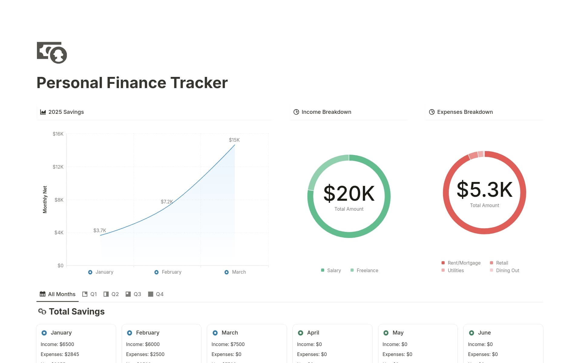 Free Personal Finance Templates from Notion Notion Marketplace