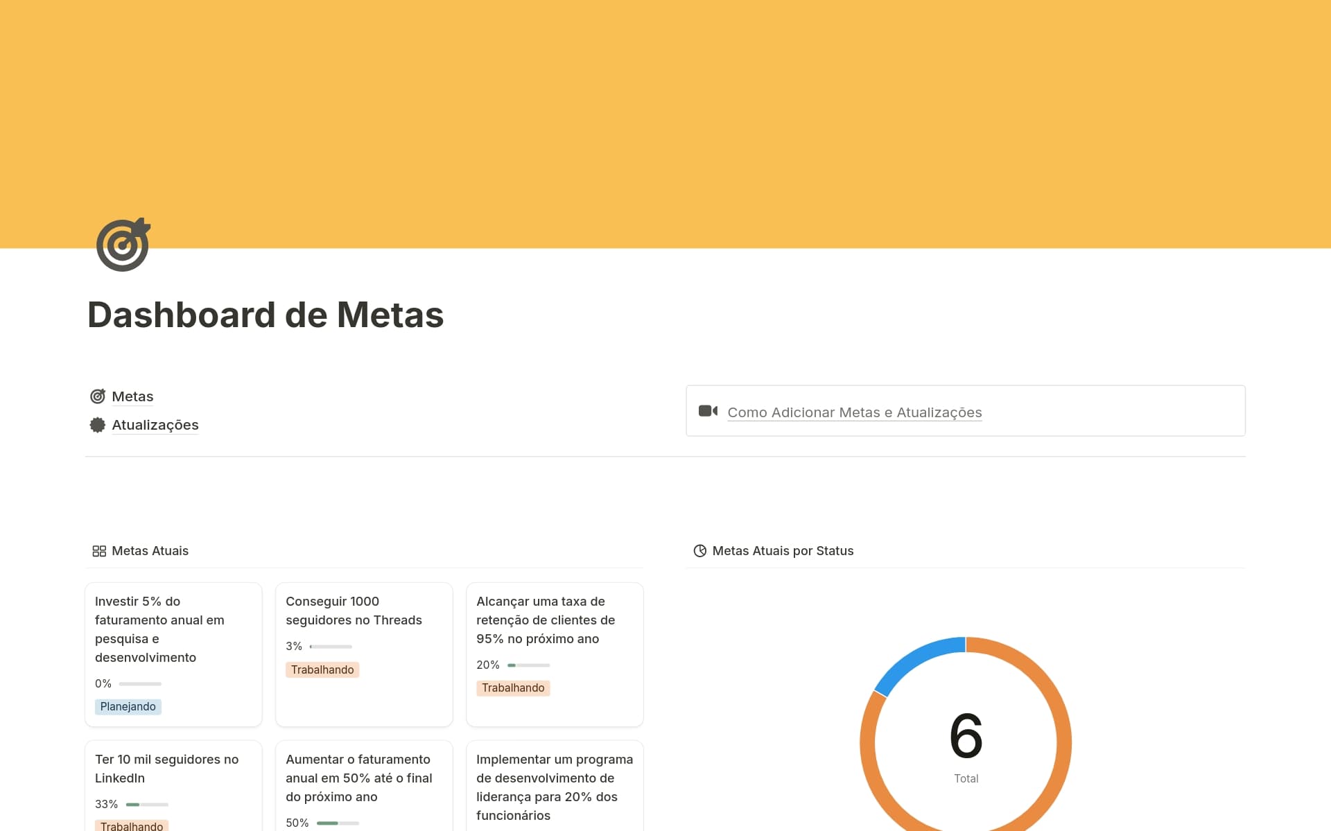 Metas Template Modelo Organizador de Metas | Marketplace do Notion