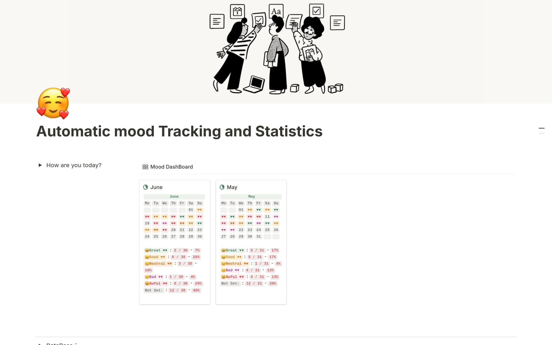 Automatic mood Tracking and Statistics Template | Notion Marketplace