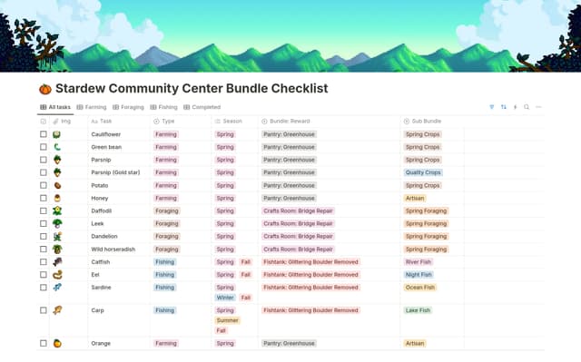 Bundle Checklist Stardew Valley Community Center Bundle Checklist Template by ...
