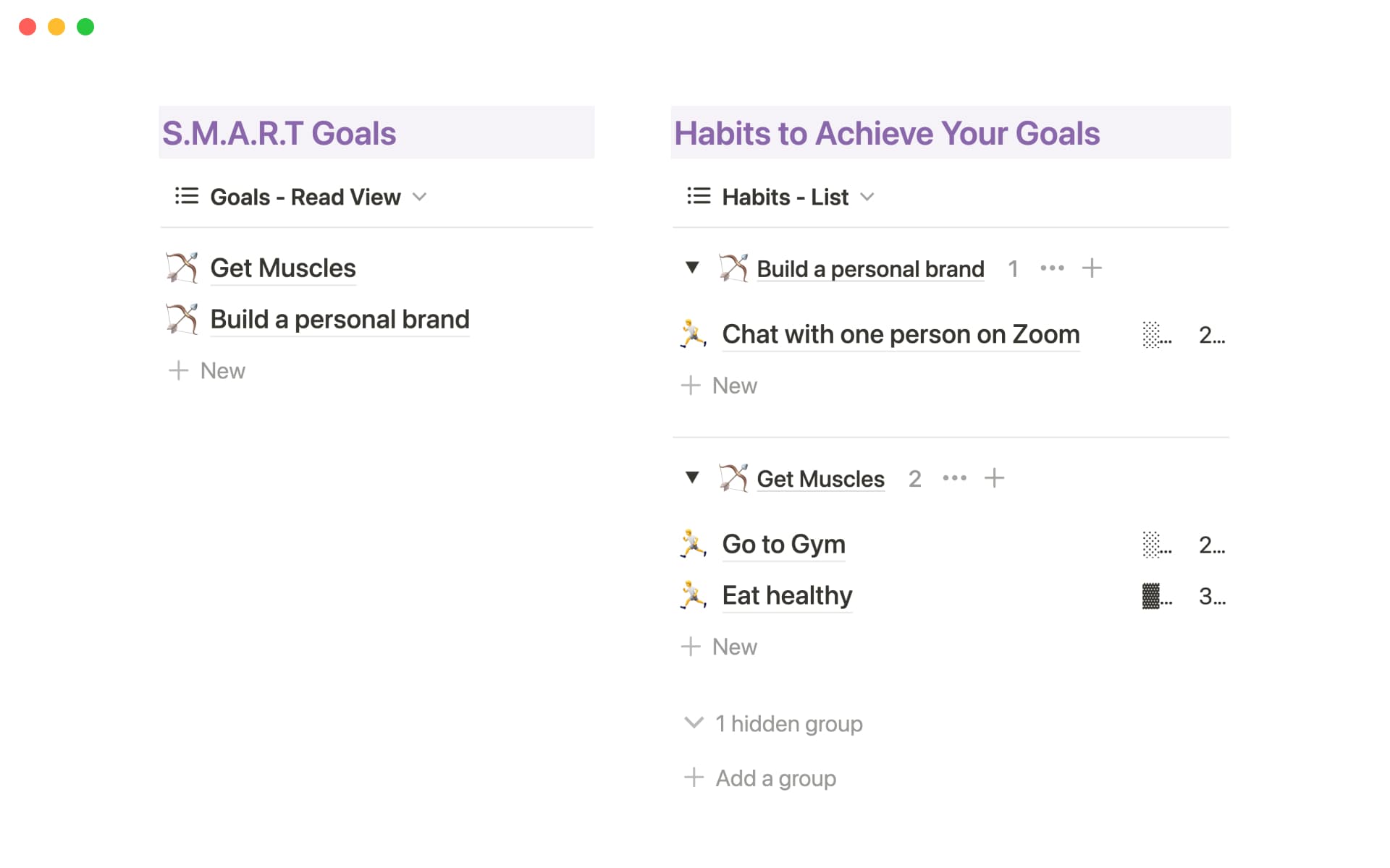 Smart Objective Development Tracker SMART goals tracker Template by Atul | Notion4Creators | Notion Marketplace