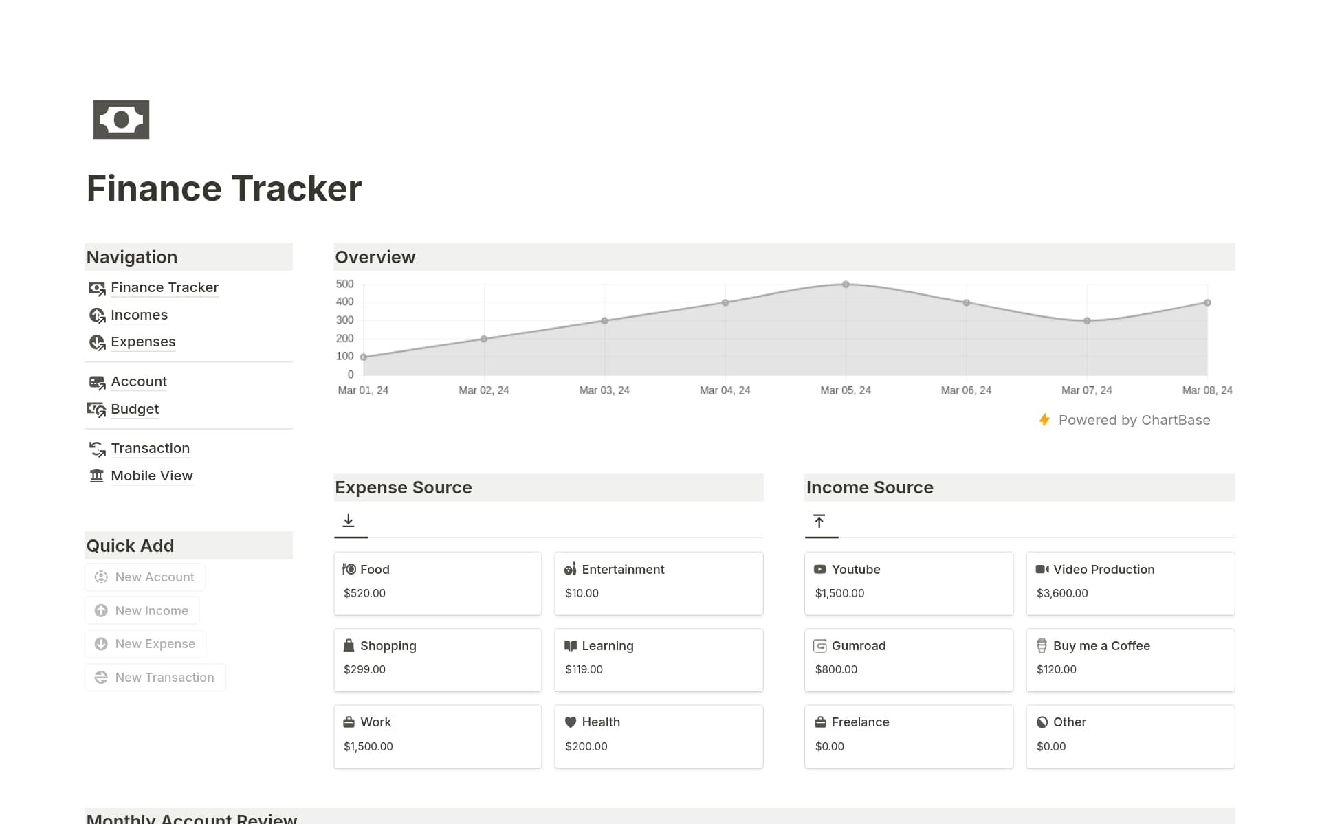 Finance Tracker Template | Notion Marketplace