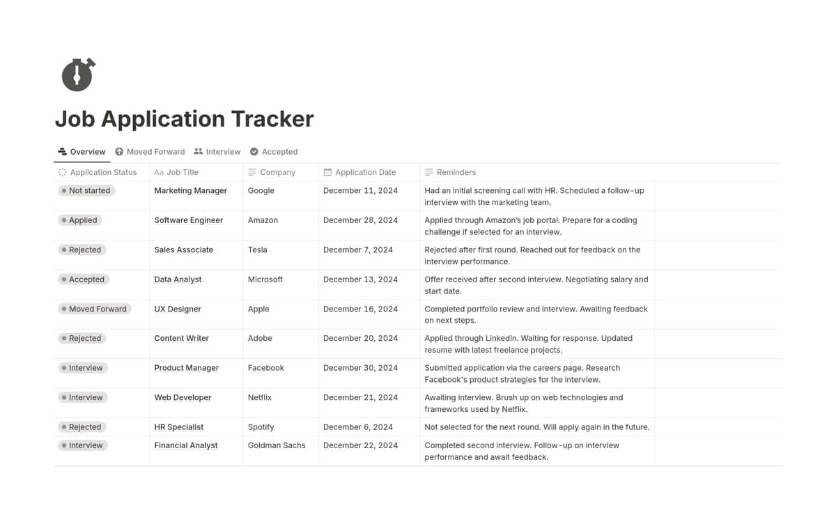 Best Job Application Tracking Templates from Notion | Notion Marketplace
