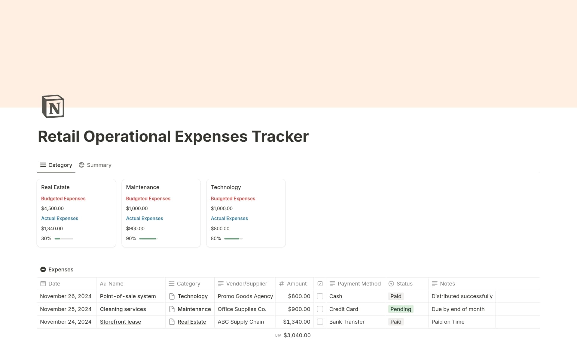Operation Tracker Retail Operational Expenses Tracker Template by theaccountantguy ...