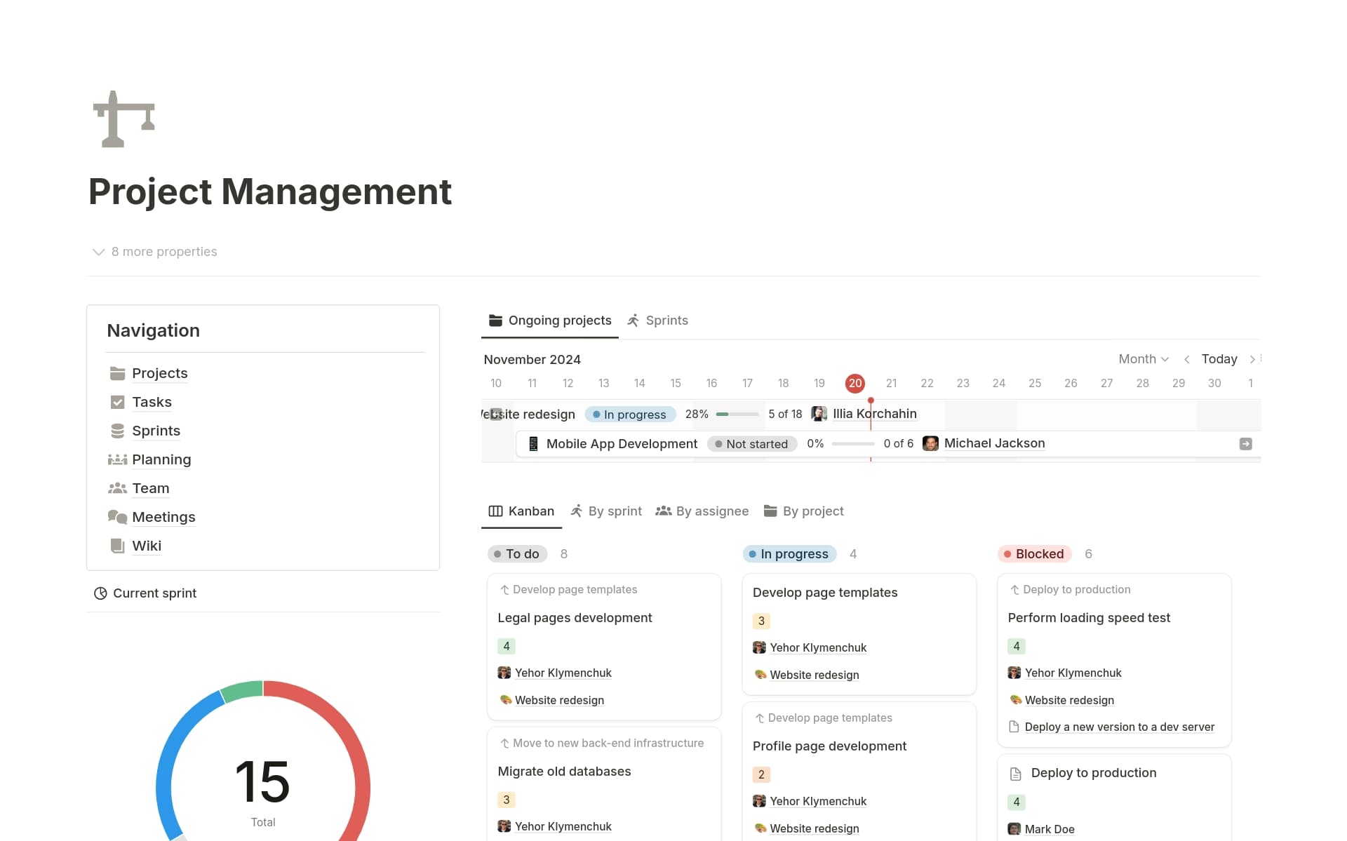 Project Management Template | Notion Marketplace