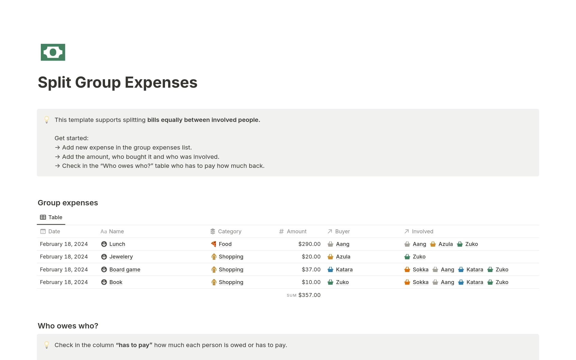 Split Group Split Group Expenses Template by laquesisa | Notion Marketplace