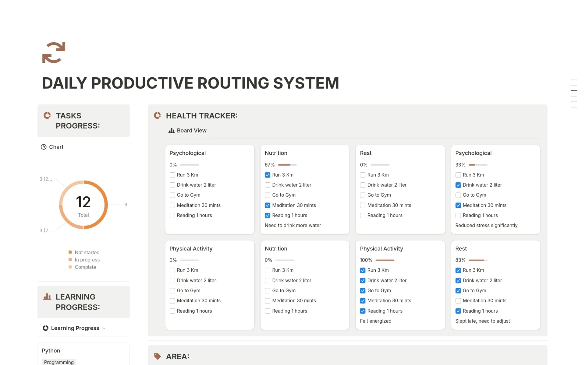 DAILY PRODUCTIVE ROUTING SYSTEM Template by Bony | Notion Marketplace