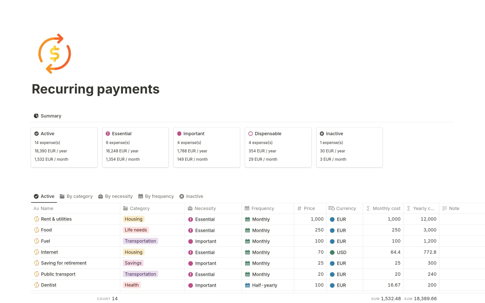 Recurring Expense Matrix Recurring Payments Overview PRO Template | Notion Marketplace