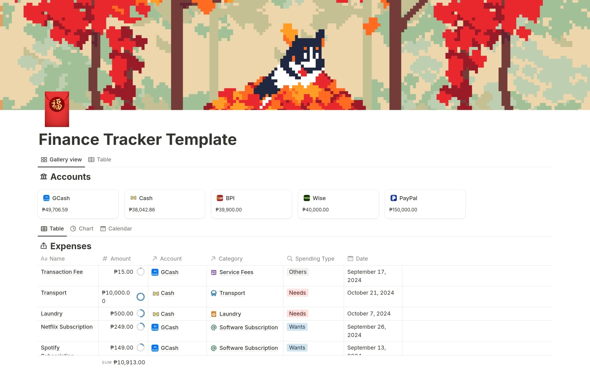 Finance Tracker: Expense Visualization with Graphs Template | Notion ...
