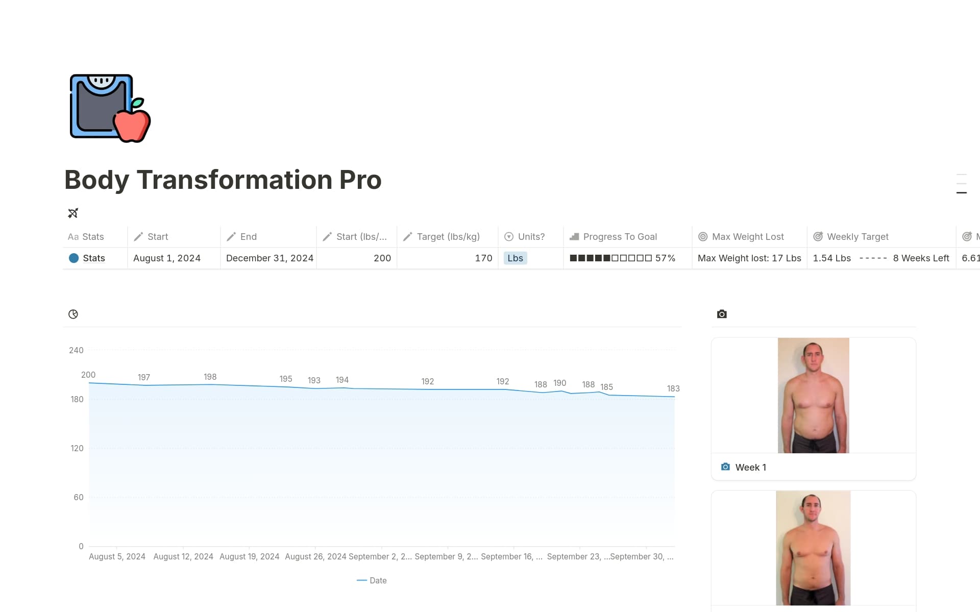 Weight Loss Tracker Body Transformation Pro Template Notion Marketplace