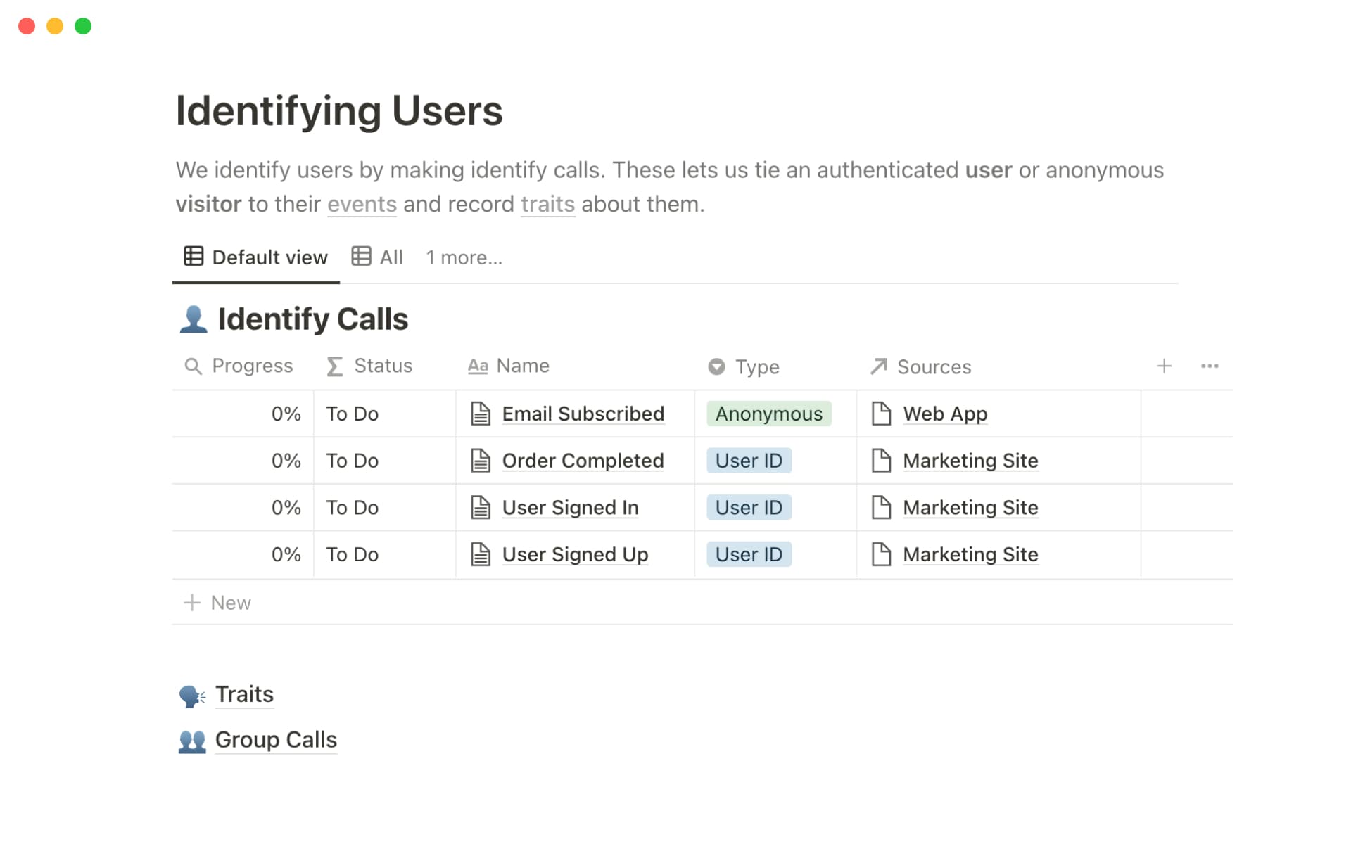 Segment analytics tracking plan Template by Kevin McLaughlin Notion Segment analytics tracking plan Template by Kevin McLaughlin Notion