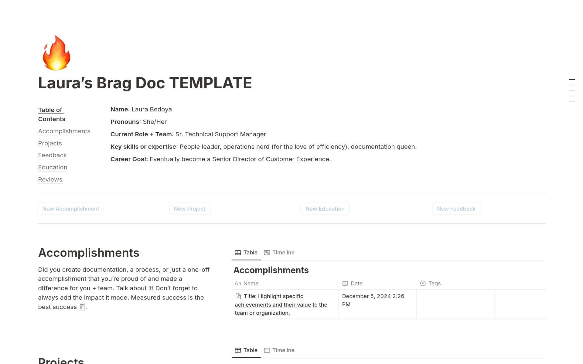 Digital template for organizing accomplishments