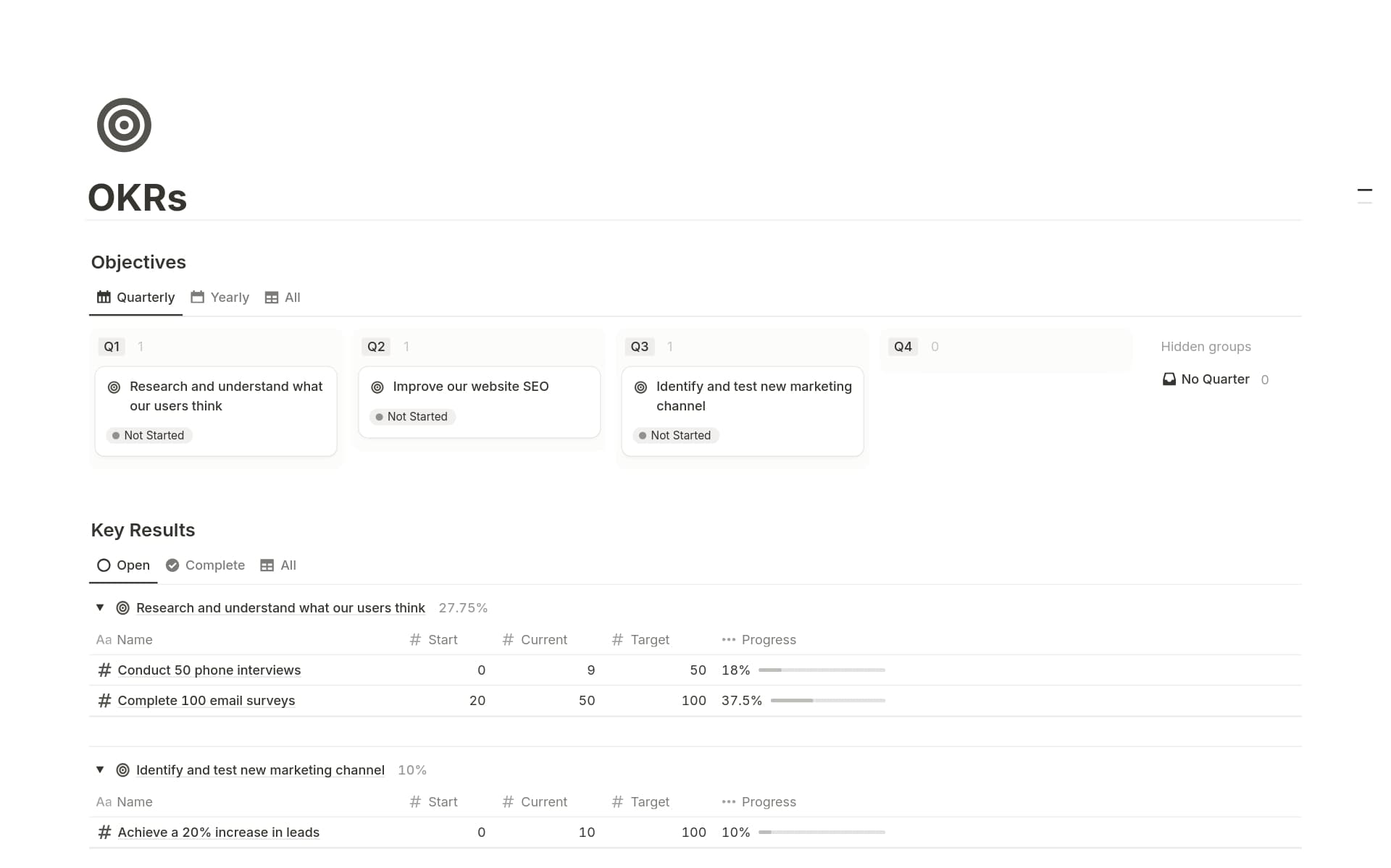 OKRs Tracker Template by Easlo Notion Marketplace