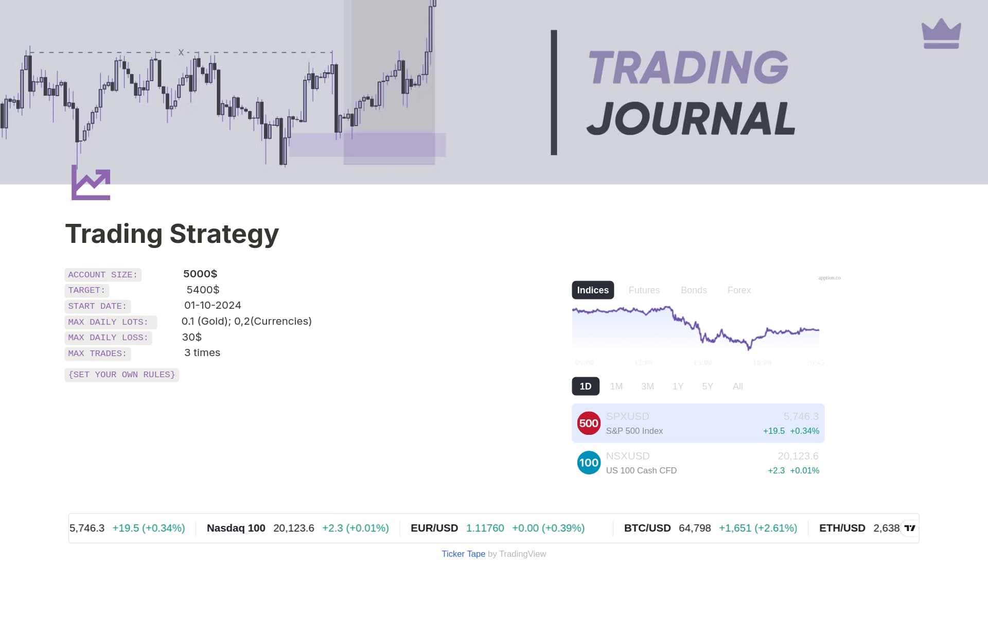Trading Note Template by Spacegraph Design | Notion Marketplace