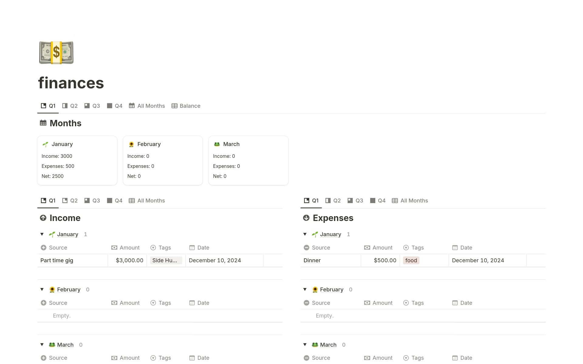 finances tracker Template by san | Notion Marketplace