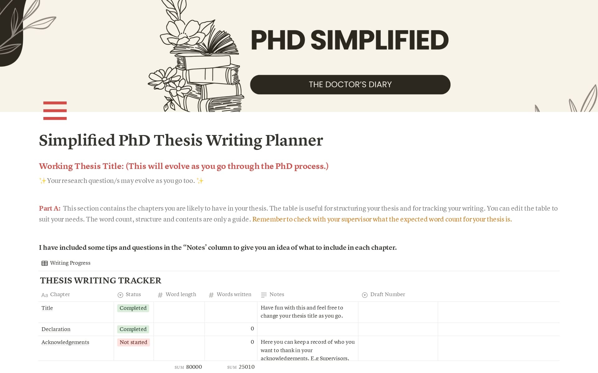 Phd Research Writing Routine Thesis Writing for Masters and PhD Students Template | Notion Marketplace