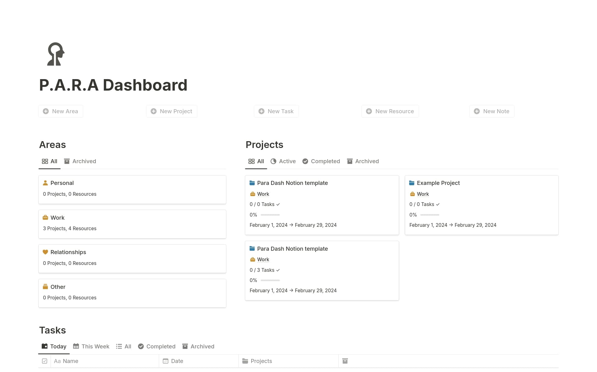 Top 10 Free Task Progress Chart Templates | Notion Template Marketplace
