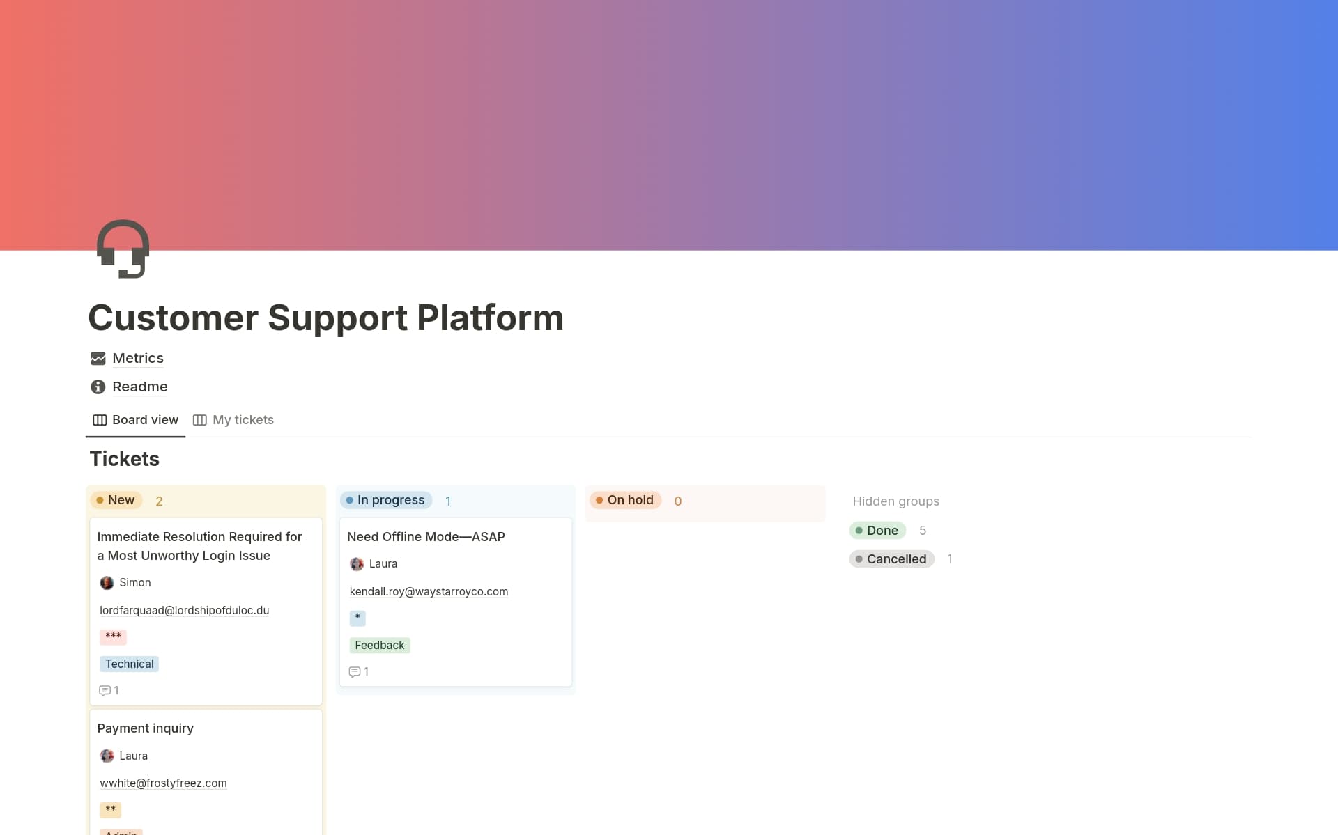 Your Customer Support Platform Template Notion Marketplace