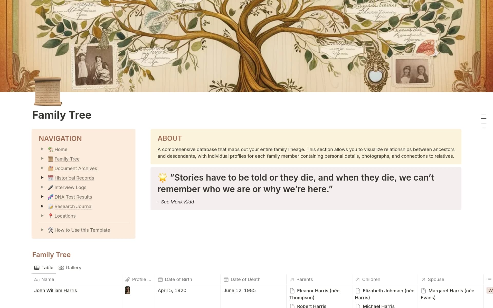 Family Heritage and Genealogy Tracker Template by Sev Notion Marketplace