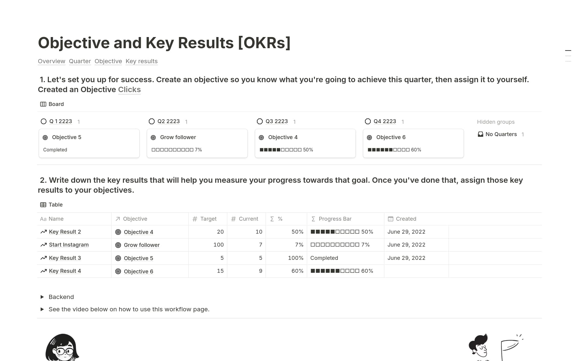Eisenhower Matrix Template Notion Marketplace Eisenhower Matrix Template Notion Marketplace