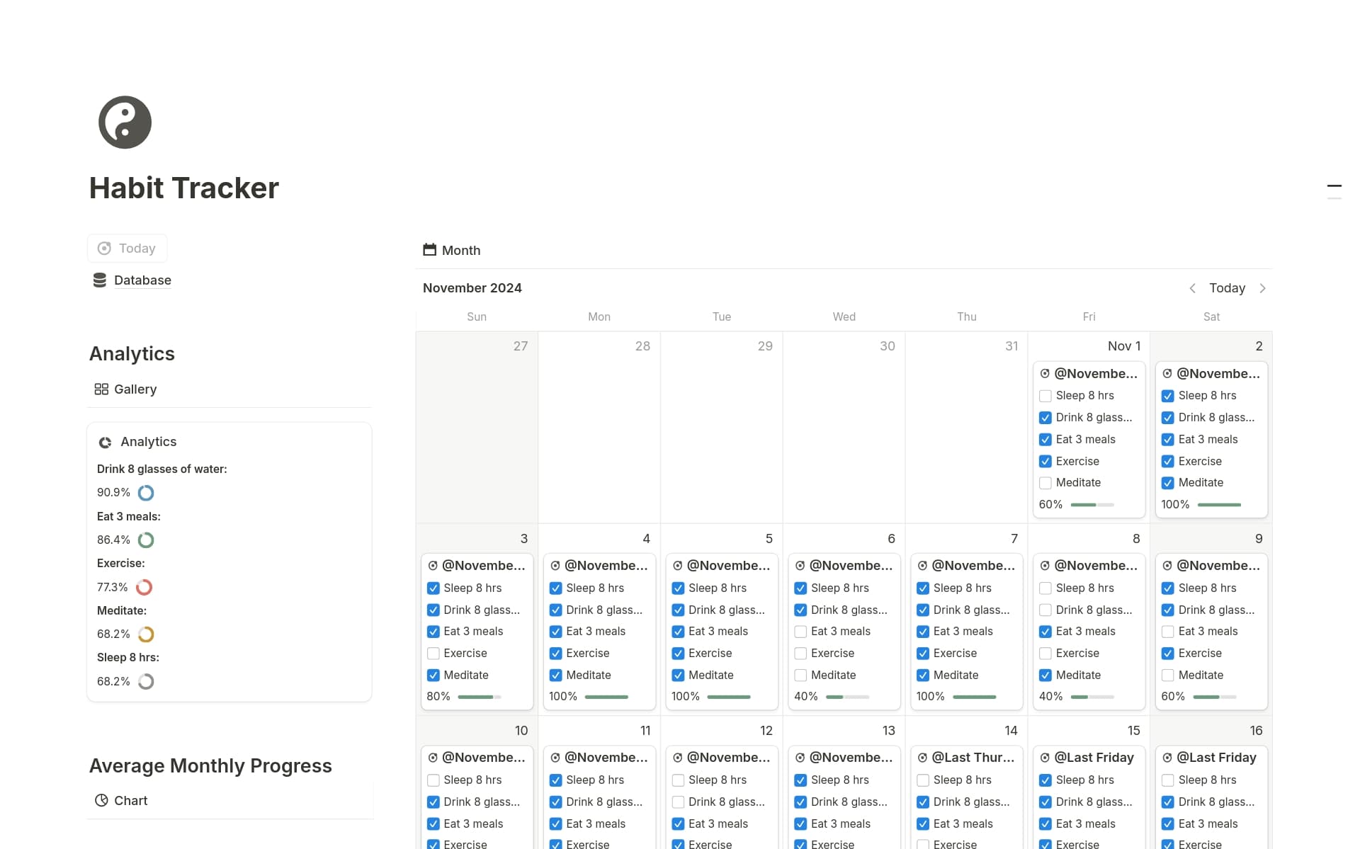 Morning + Evening routine tracker Template by Cyber templates | Notion ...