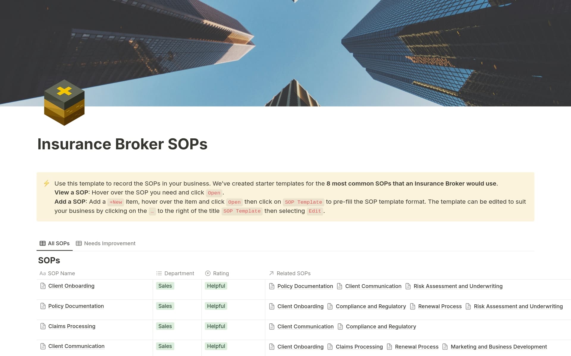 Insurance Procedures Insurance Broker SOPs Template | Notion Marketplace