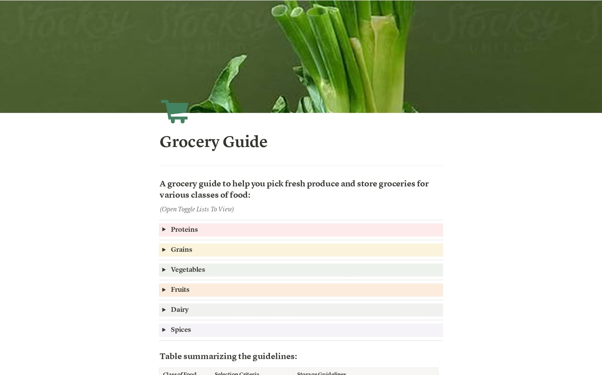 Grocery Shopping List Manager. Template Notion Marketplace