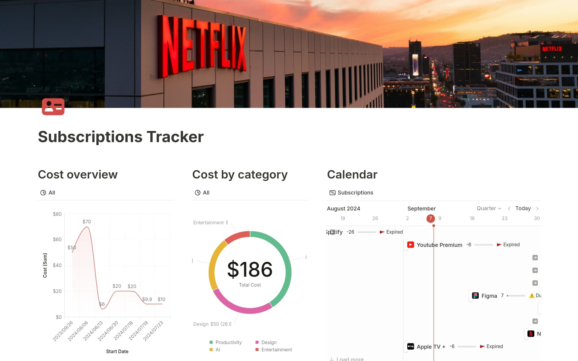 Subscriptions Tracker Template by Pinkie Pixels | Notion Marketplace