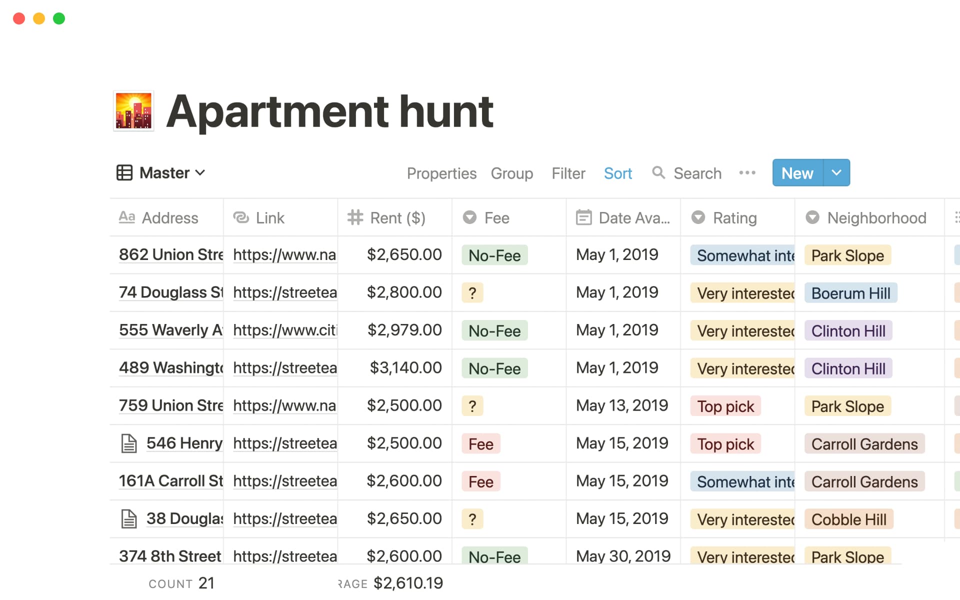 Apartment Hunting Dashboard Template Notion Marketplace