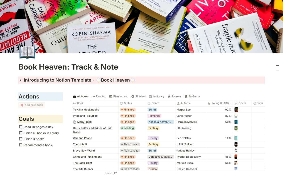 Book Heaven: Track & Note Template by Bonsaie | Notion Marketplace