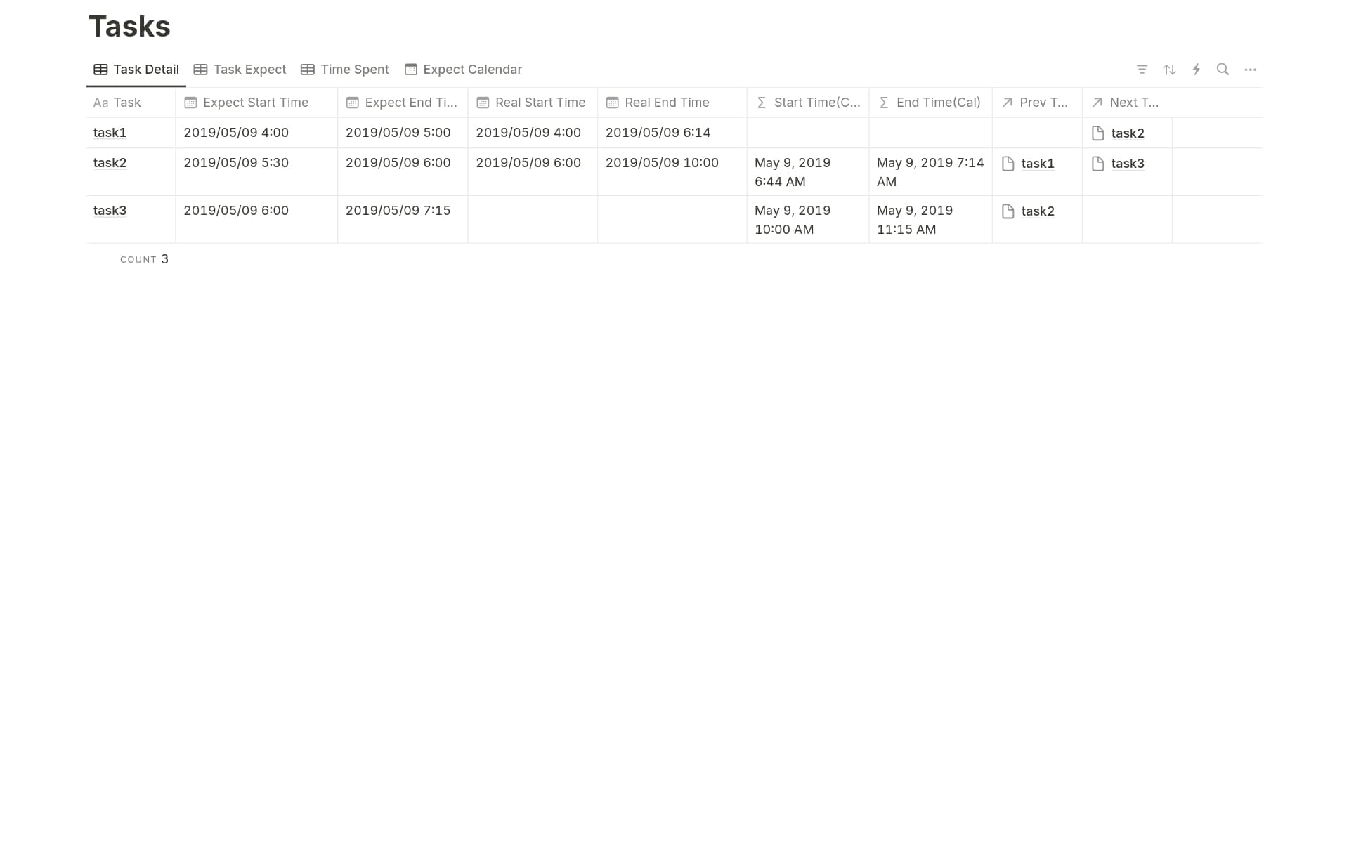 Task Template by Johnny Wong | Notion Marketplace