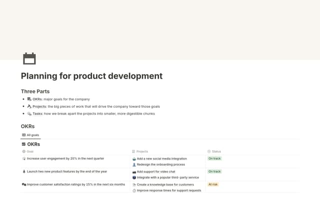 Notion Prd Example Plantilla PRD Template: Website Design | Notion Marketplace