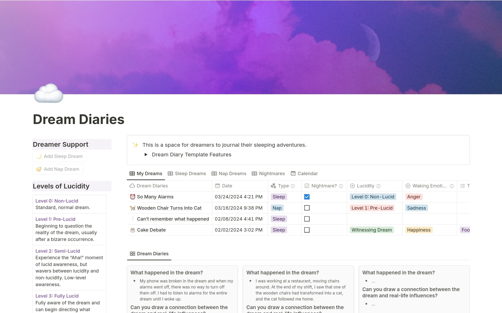 Dream Diaries: A Dream Journal Template | Notion Marketplace