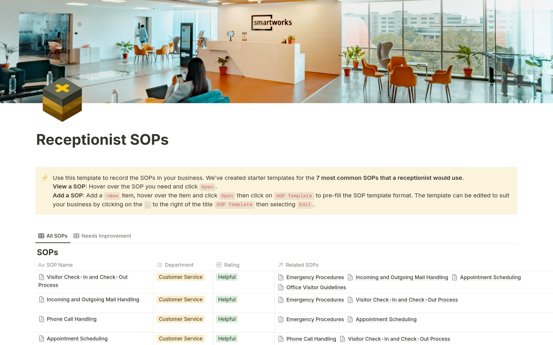 Receptionist SOPs Template by Template Road | Notion Marketplace