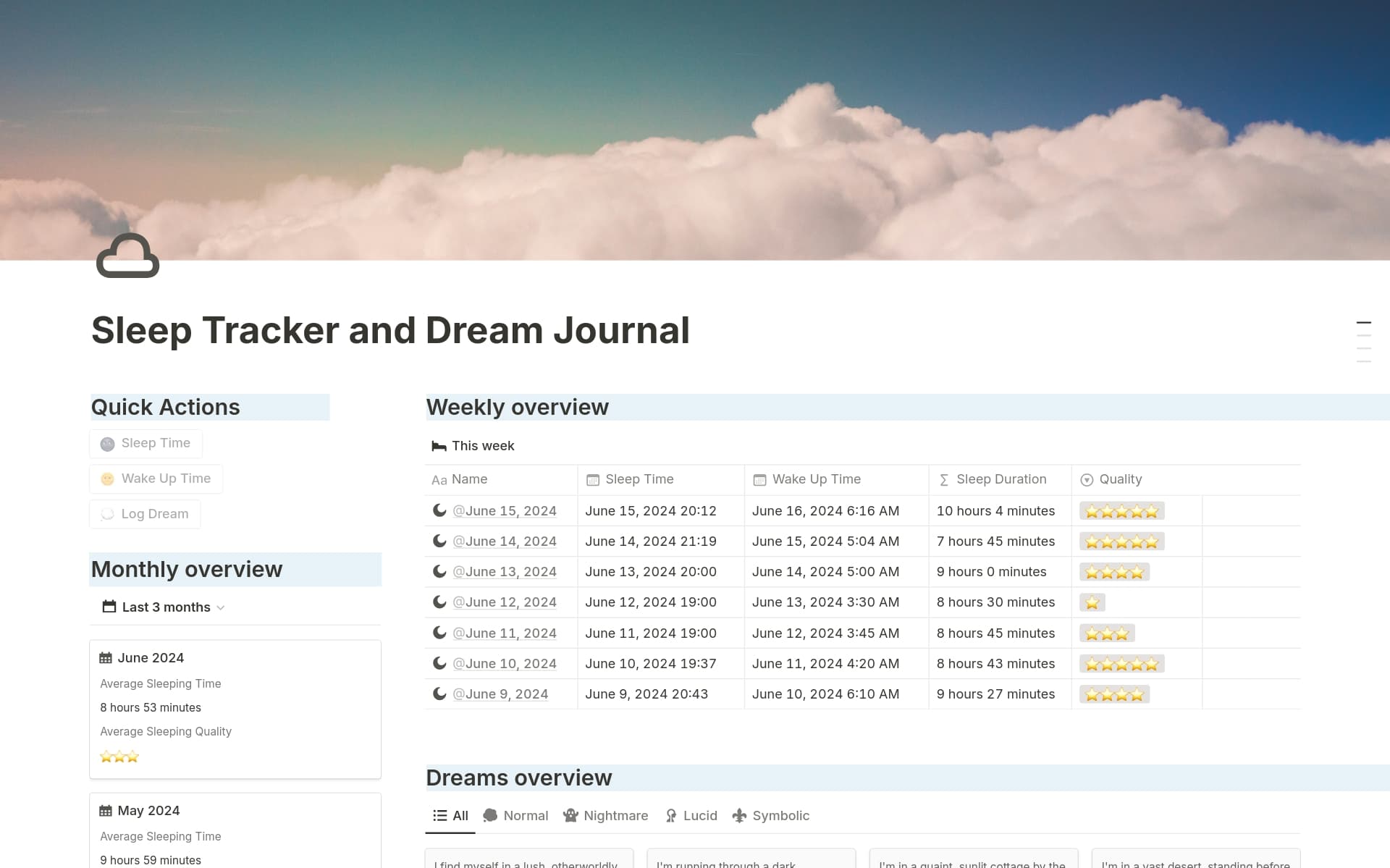 Sleep Tracker and Dream Journal Template by Premium Pixels | Notion ...