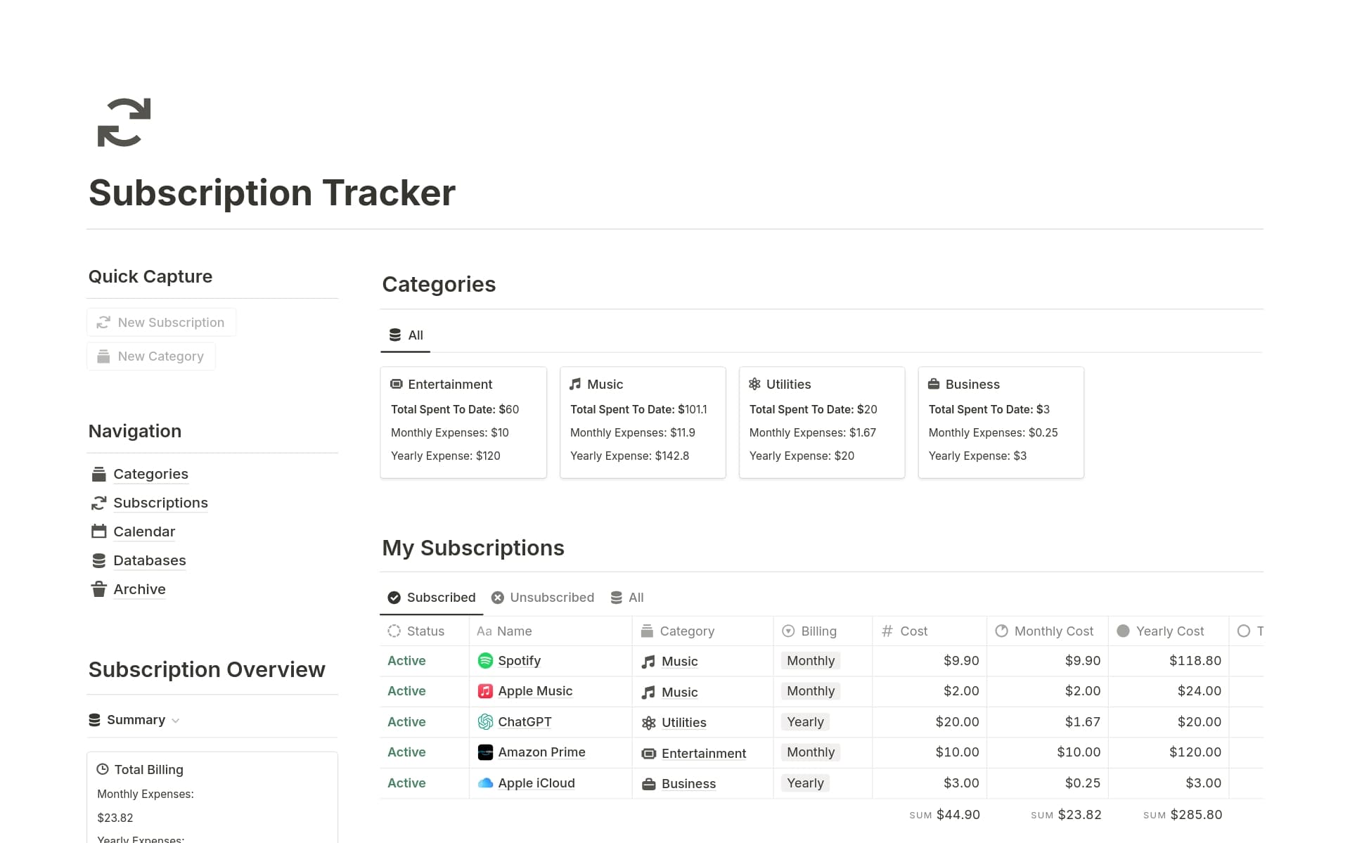 Subscription tracker Template | Notion Marketplace