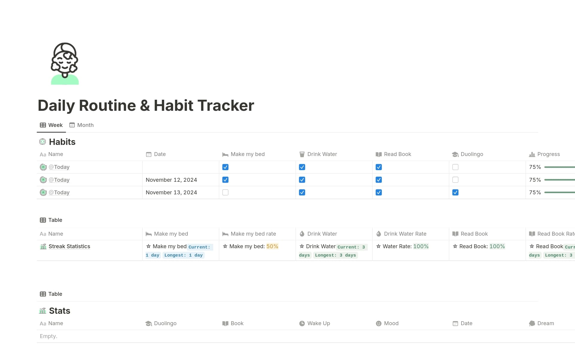 Morning + Evening routine tracker Template by Cyber templates | Notion ...
