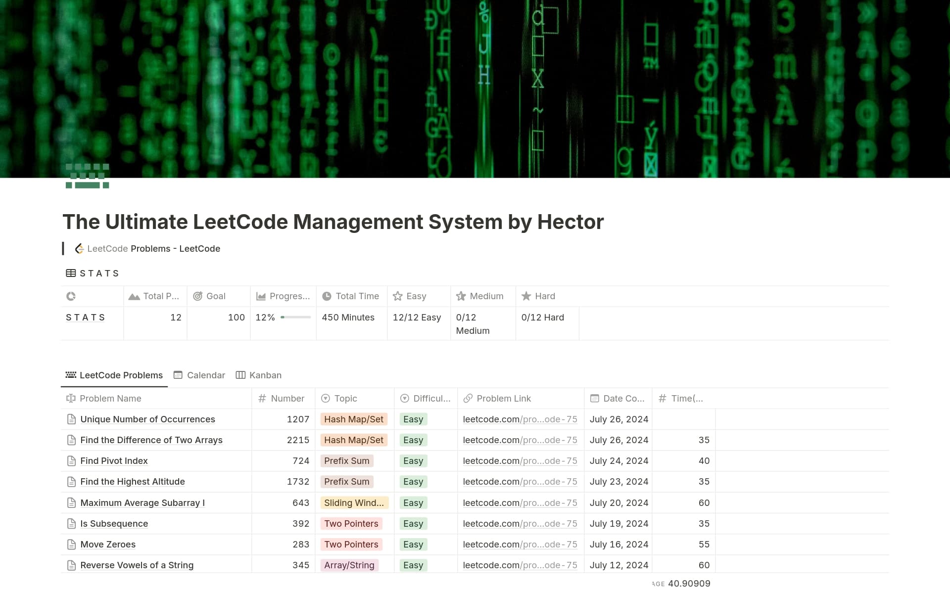 The Ultimate LeetCode Management System Template by Jr Hector Gonzalez ...