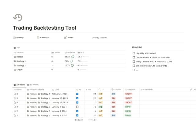 Trading Backtesting Tool Template | Notion Marketplace