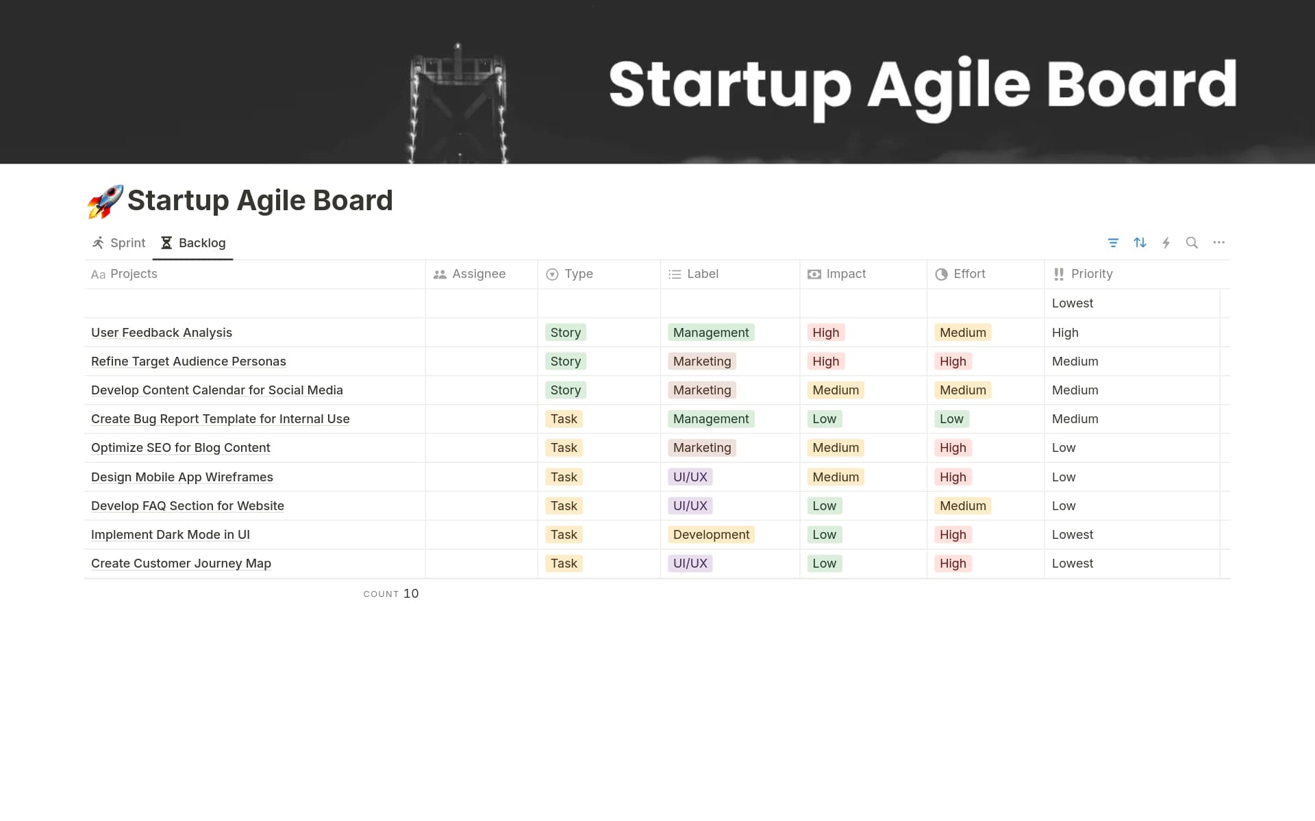 Startup Agile Board Template By Giorgio Bertolotti Notion Marketplace startup-agile-board-template-by-giorgio-bertolotti-notion-marketplace