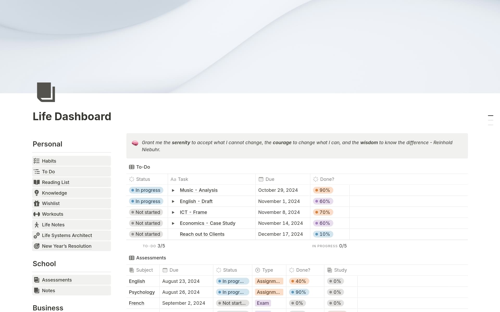 Life Dashboard Examples Life Dashboard Template | Notion Marketplace