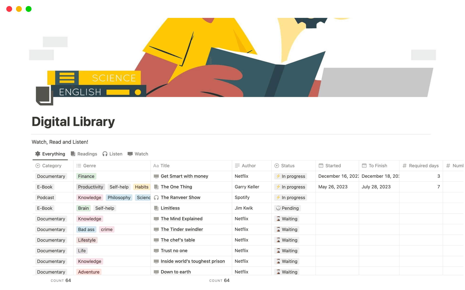 Top-notch Digital Library Track Pack Template | Notion Marketplace