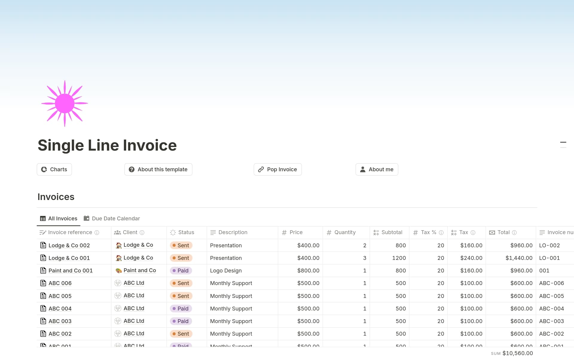Simple Invoice Manager Template | Notion Marketplace