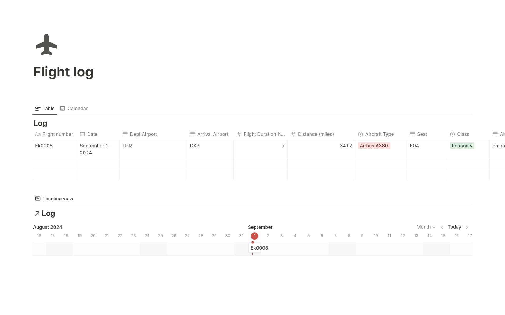 Flight Log Template By Ihsaanworks Notion Marketplace flight-log-template-by-ihsaanworks-notion-marketplace