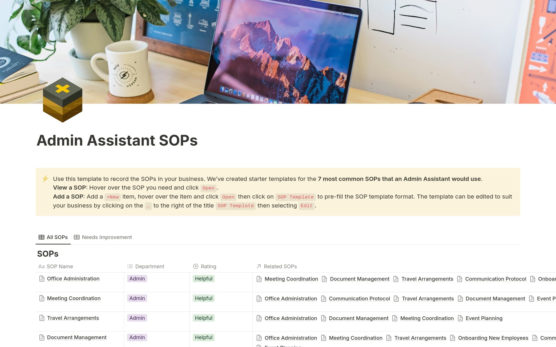 Admin Assistant SOPs Template | Notion Marketplace
