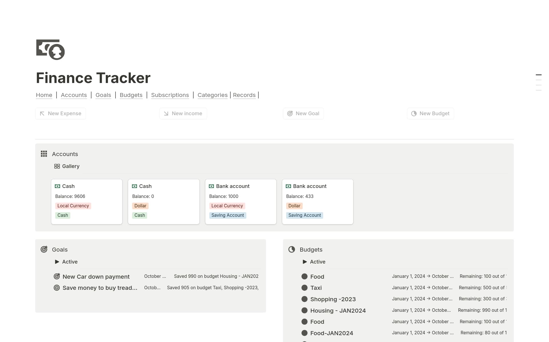 2024 Top 10 Personal finance tracker templates | Notion Template ...